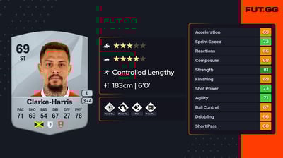 Jonson Clarke-Harris