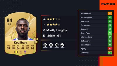Kalidou Koulibaly