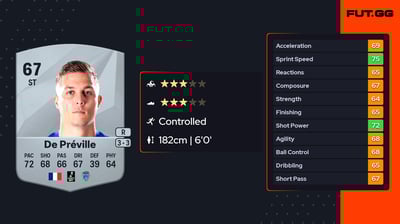 Nicolas De Préville