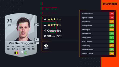 Hannes Van Der Bruggen