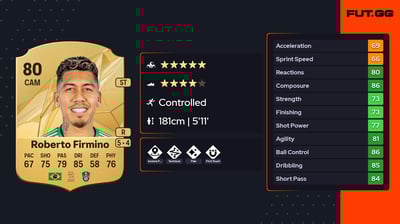 Roberto Firmino