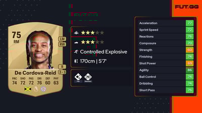 Bobby De Cordova-Reid