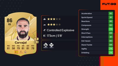 Carvajal