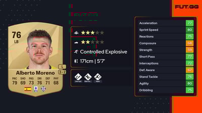 Alberto Moreno