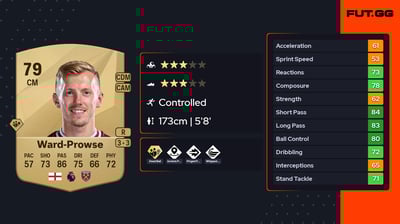 James Ward-Prowse