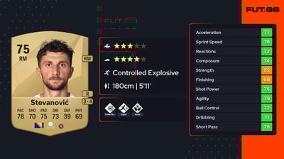 Miroslav Stevanović