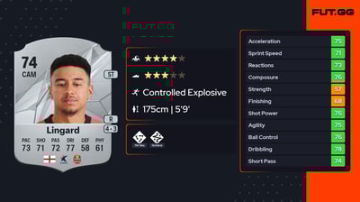 Jesse Lingard