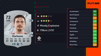 David Moberg Karlsson