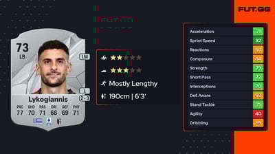 Charalampos Lykogiannis