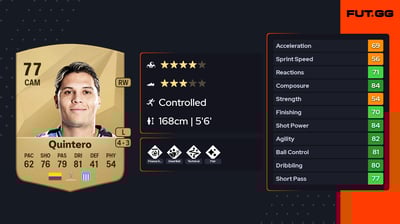 Juan Fernando Quintero