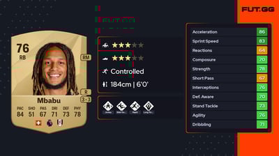 Kevin Mbabu
