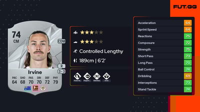 Jackson Irvine