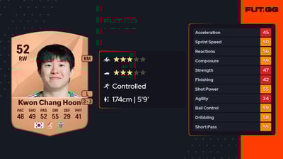 Kwon Chang Hoon