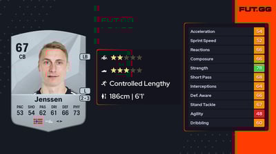 Ulrik Yttergård Jenssen