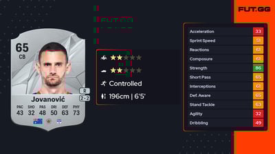 Aleksandar Jovanović