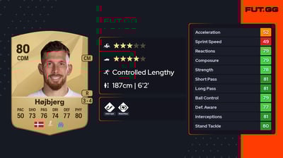 Pierre-Emile Højbjerg