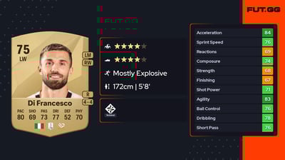 Federico Di Francesco