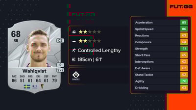 Linus Egnell Wahlqvist