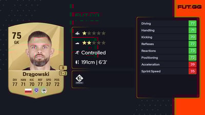 Bartłomiej Drągowski