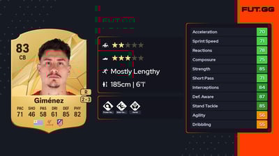 José María Giménez