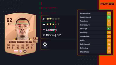 Courtney Baker-Richardson