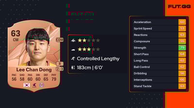 Lee Chan Dong