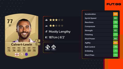 Dominic Calvert-Lewin