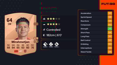 Muzepper Mirahmetjan