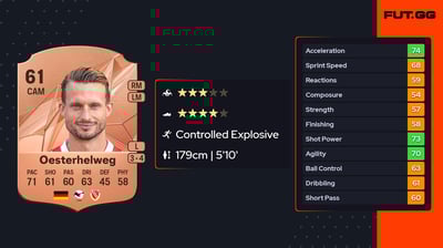 Maximilian Oesterhelweg