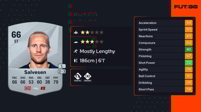 Lars-Jørgen Salvesen