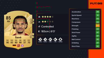 Leroy Sané