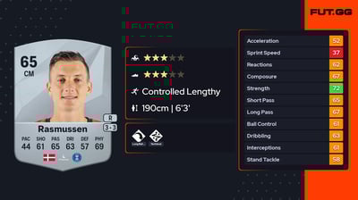 Mathias Hebo Rasmussen