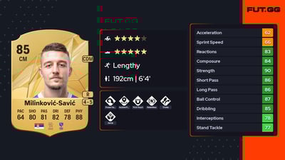 Sergej Milinković-Savić