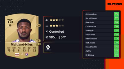 Ainsley Maitland-Niles