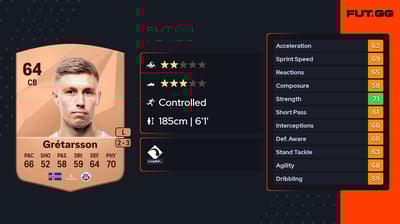 Daníel Leó Grétarsson