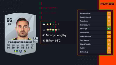 Sotirios Papagiannopoulos