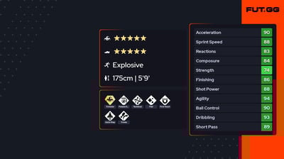 Caroline Graham Hansen