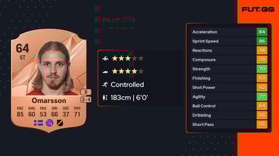 Elías Már Ómarsson