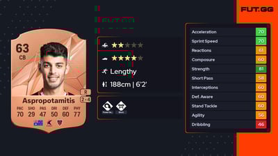 Jonathan Aspropotamitis