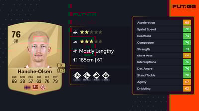 Andreas Hanche-Olsen