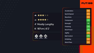 Stanislav Iljutcenko