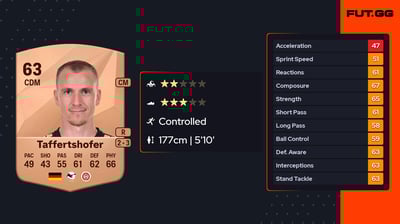 Emanuel Taffertshofer