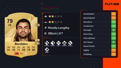 Abdülkerim Bardakcı