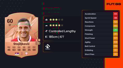 Nikola Stojiljković