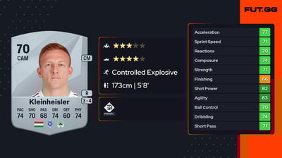 László Kleinheisler