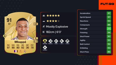 Kylian Mbappé