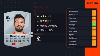 Kubilay Kanatsızkuş