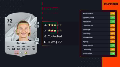 Synne Skinnes Hansen