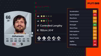 Sondre Solholm Johansen