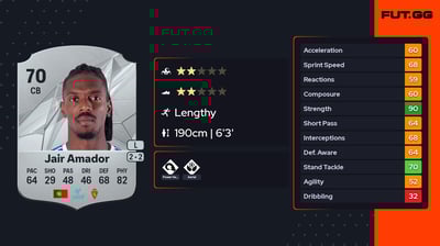 Jair Amador